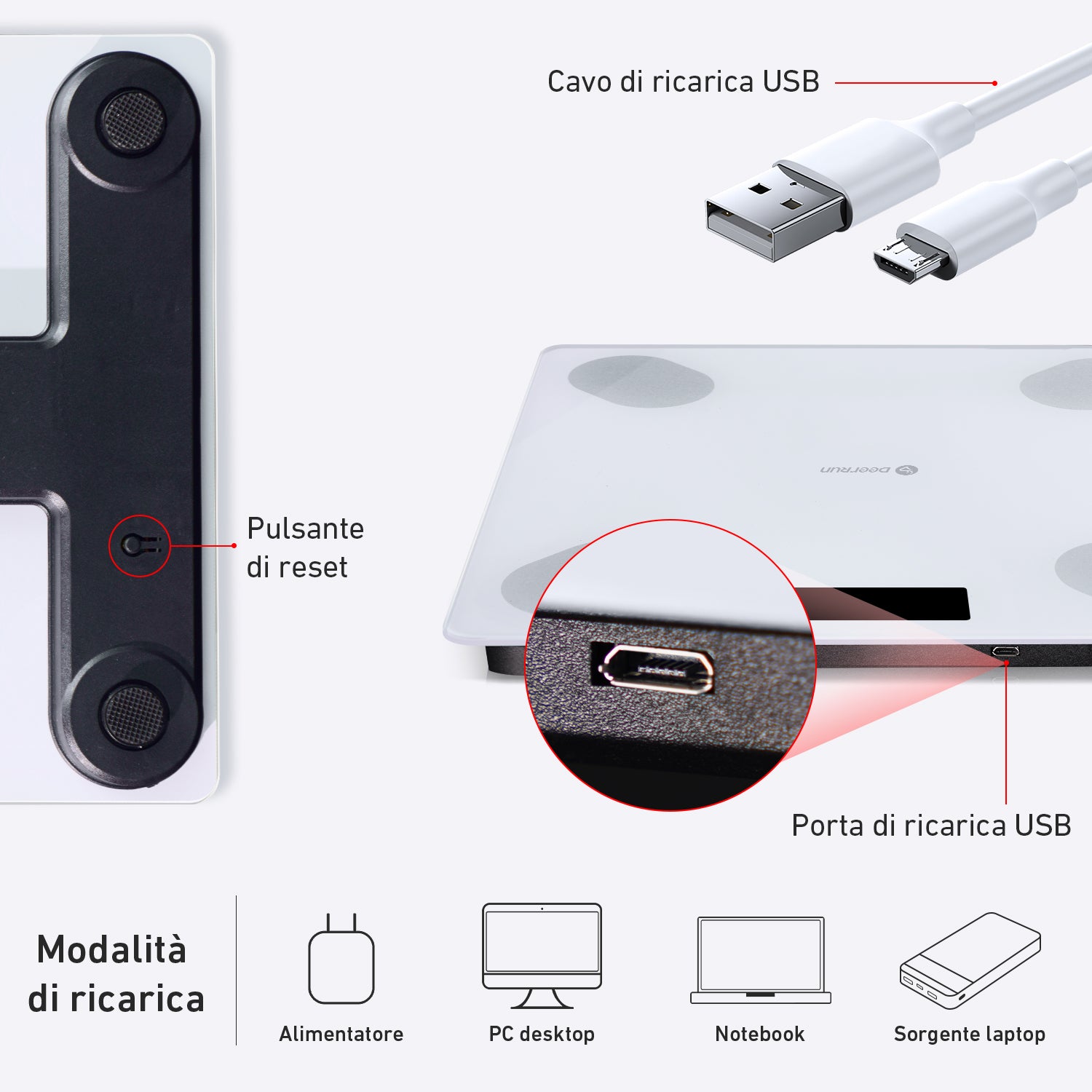 DeerRun® Smart Bilancia per il peso corporeo