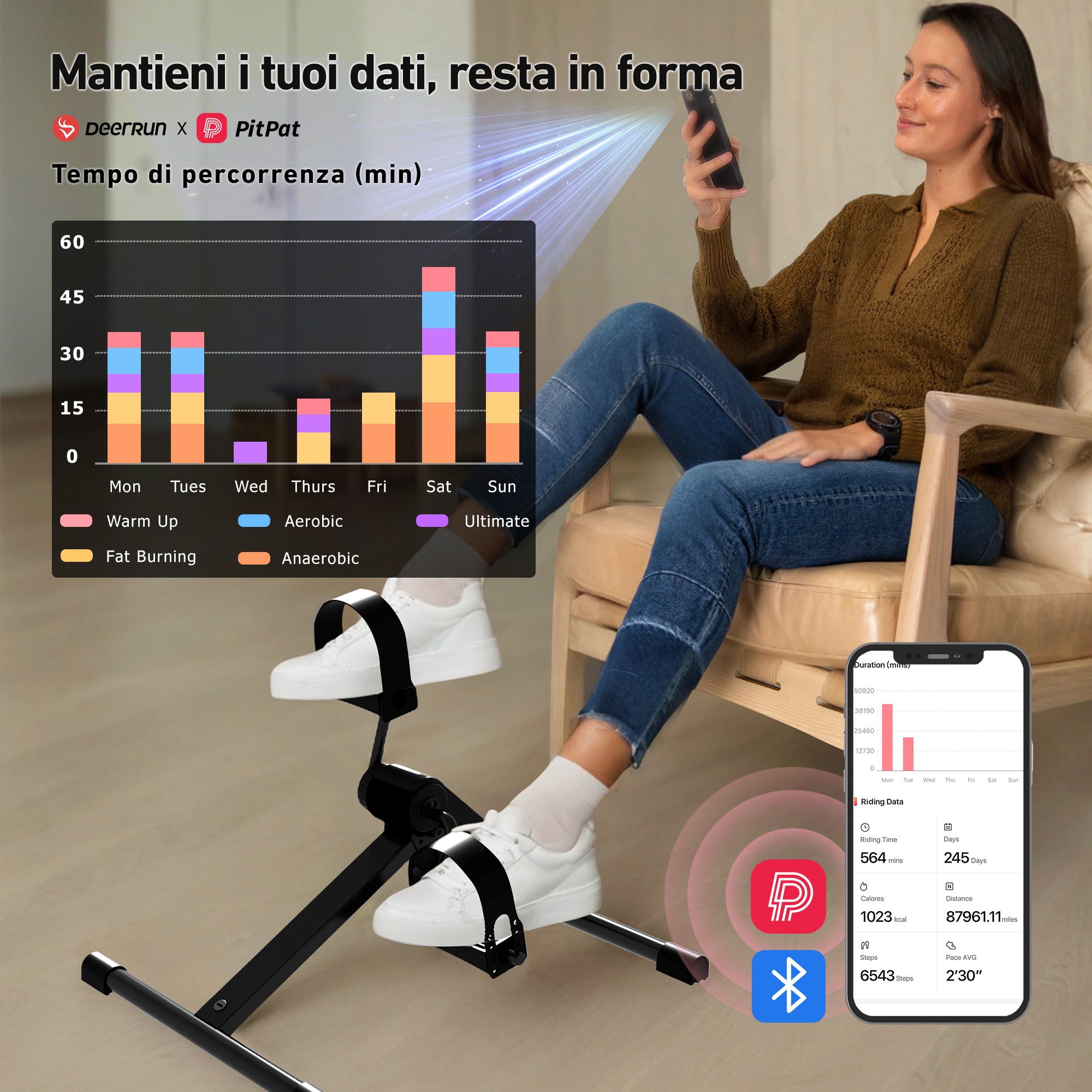 DeerRun® Bicicletta sotto il tavolo per terapia di braccia, gambe o per bruciare calorie