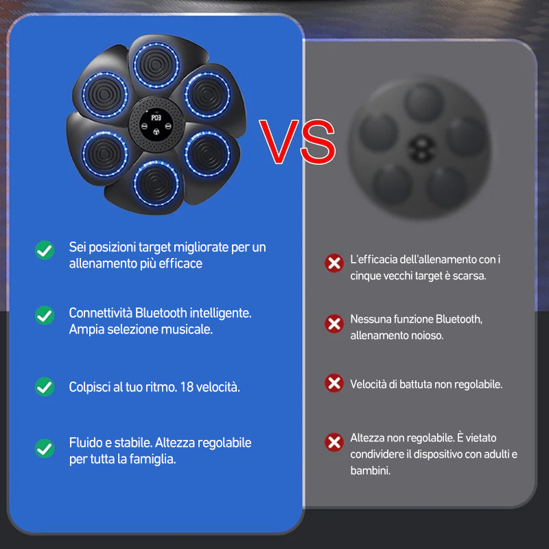 DeerRun® Smart Macchina per boxe musicale (Guanti e cavo di ricarica inclusi)